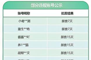 艾特出你身边和克劳福德跳步一样骚的兄弟！