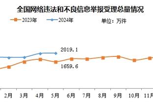 2024年U20女足亚洲杯抽签：中国与日本、朝鲜、越南同组